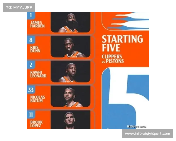 快船近20战16胜4负，同期胜率联盟第一